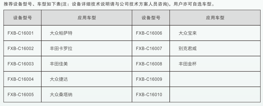 深圳風向標教育資源股份有限公司 深圳風向標教育資源股份有限公司