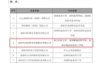 喜訊 I 風(fēng)向標(biāo)入選深圳市產(chǎn)教融合型企業(yè)培育庫(kù)